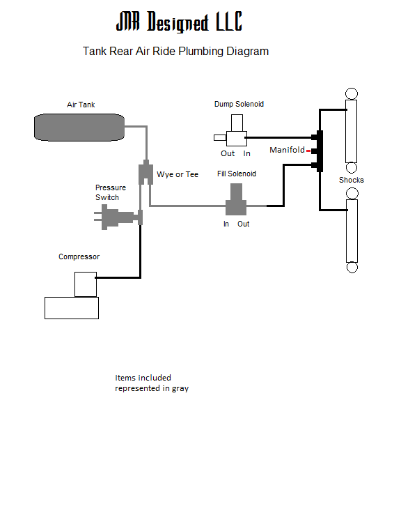 Fast Up Rear Air Tank - JNR Designed