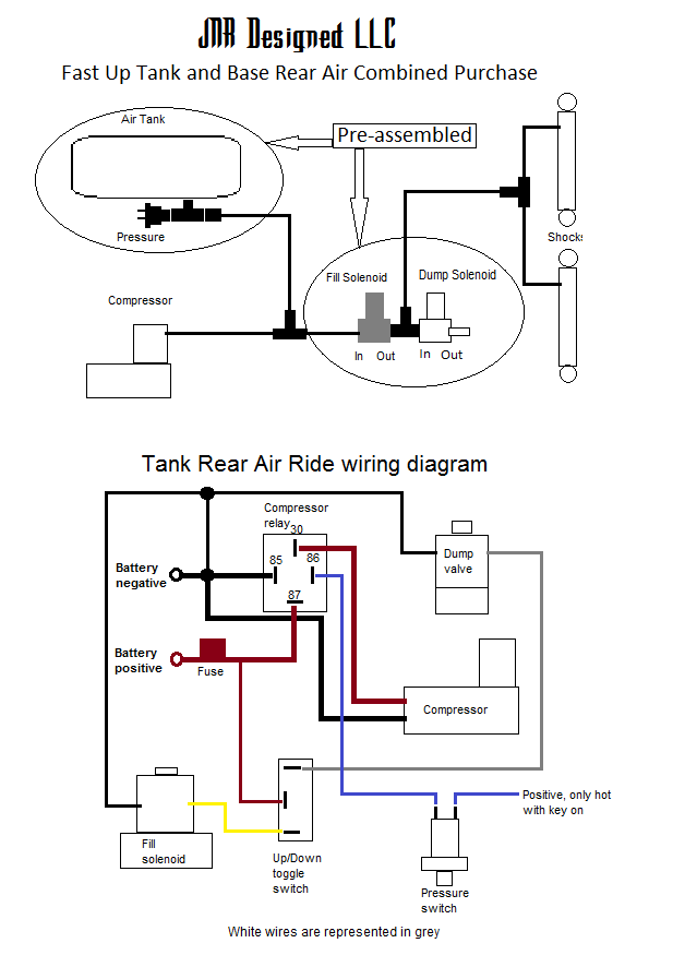 Wiring Diagram For Air Ride On Motorcycle With A Tank from jnrdesigned.com
